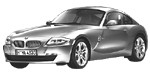 BMW E86 C0514 Fault Code